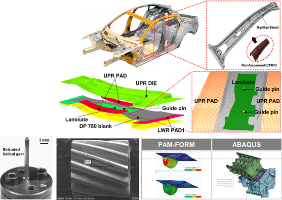 주관심 분야 및 연구내용