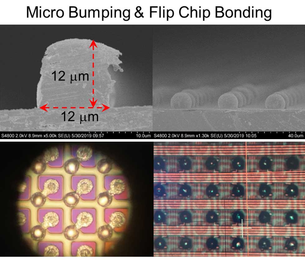 12㎛ 급 청/녹 마이크로 LED 서브화소