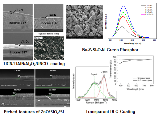 주관심 분야 및 연구내용
